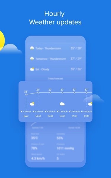 Weather - By Xiaomi Schermafbeelding 1