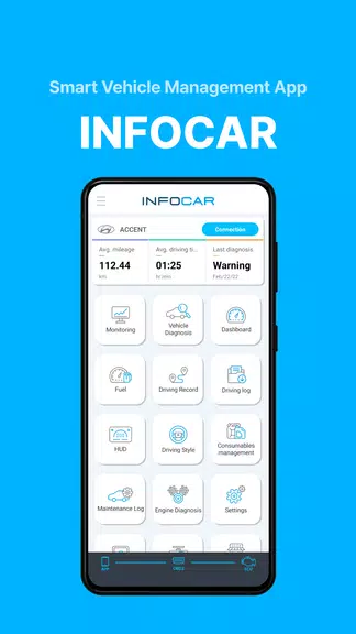 Schermata Infocar - OBD2 ELM Diagnostic 0