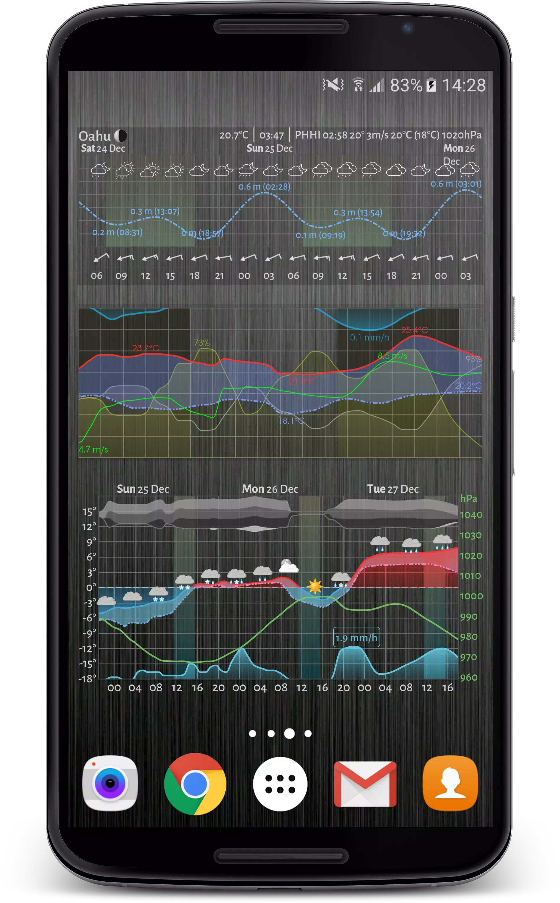 Meteogram Screenshot 0