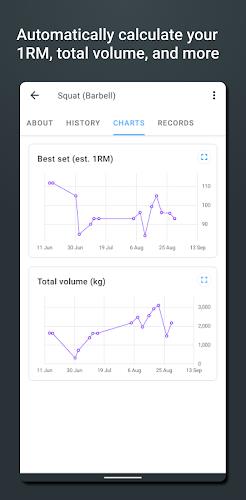 Strong Workout Tracker Gym Log Capture d'écran 1