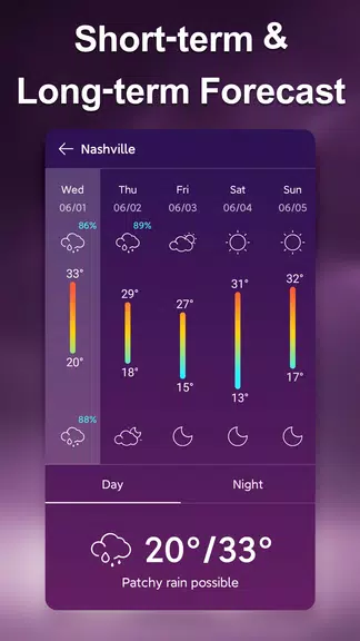 Weather Live: Accurate Weather Schermafbeelding 2