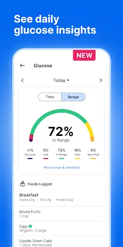 MyFitnessPal: Calorie Counter Tangkapan skrin 2