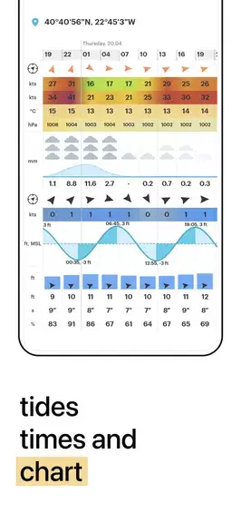 WindHub - Marine Weather Tangkapan skrin 2