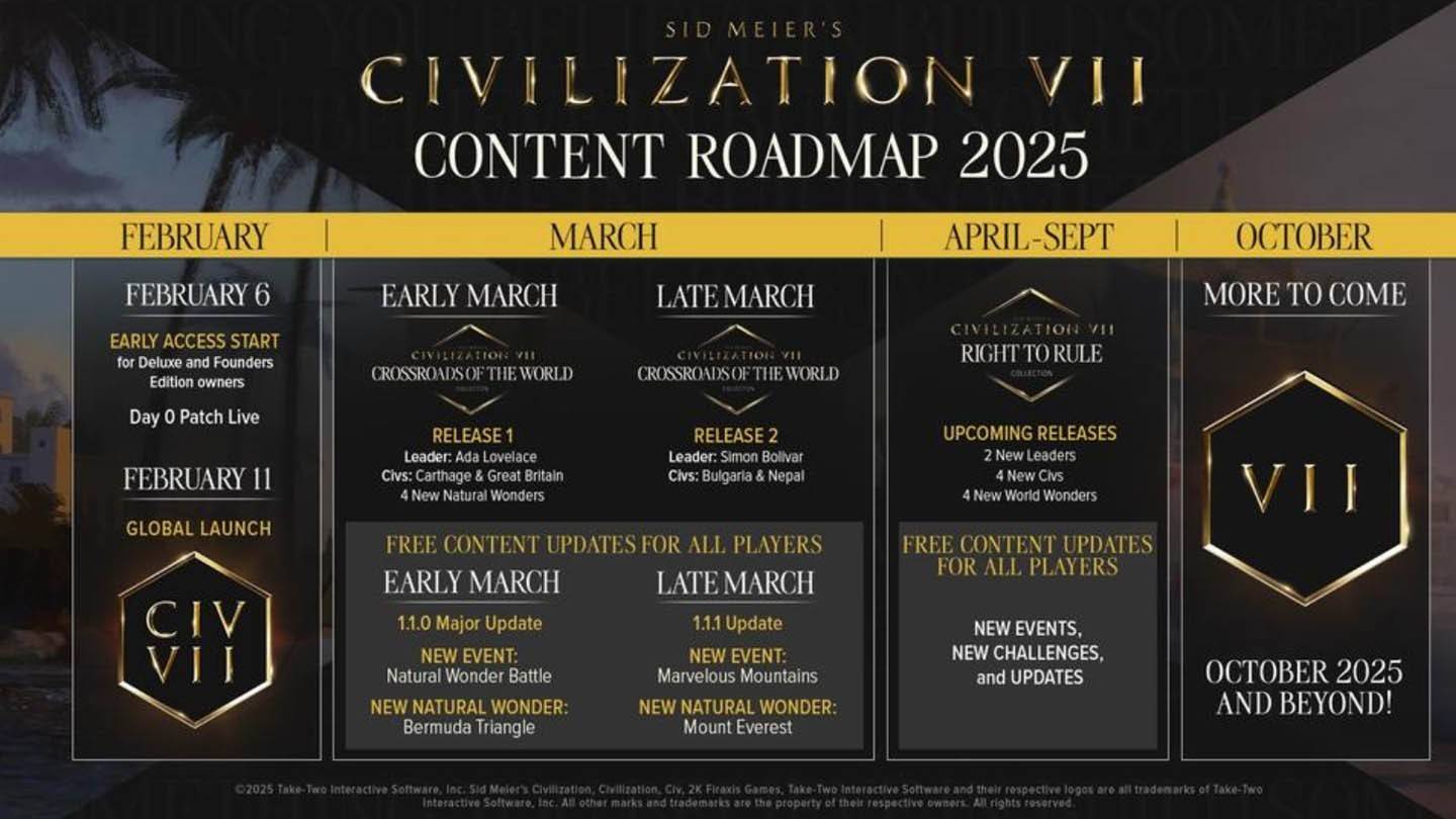 CIVILIZZAZIONE 7 SOTTO