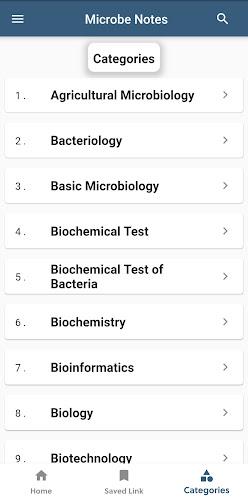 Microbe Notes Zrzut ekranu 2