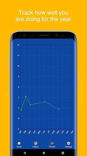 Calculadora A1C - Rastreamento Captura de tela 2