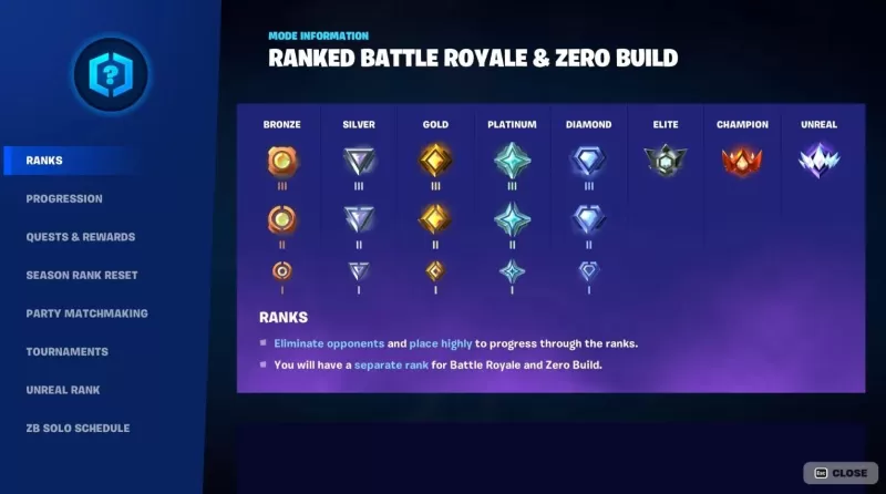 Fortnite Mobile: ряды, награды и стратегии победы