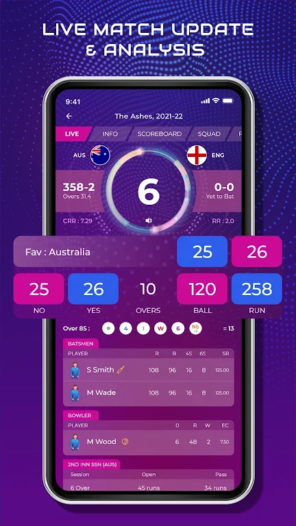 CricScore Line Guru Pro - Live Captura de pantalla 1