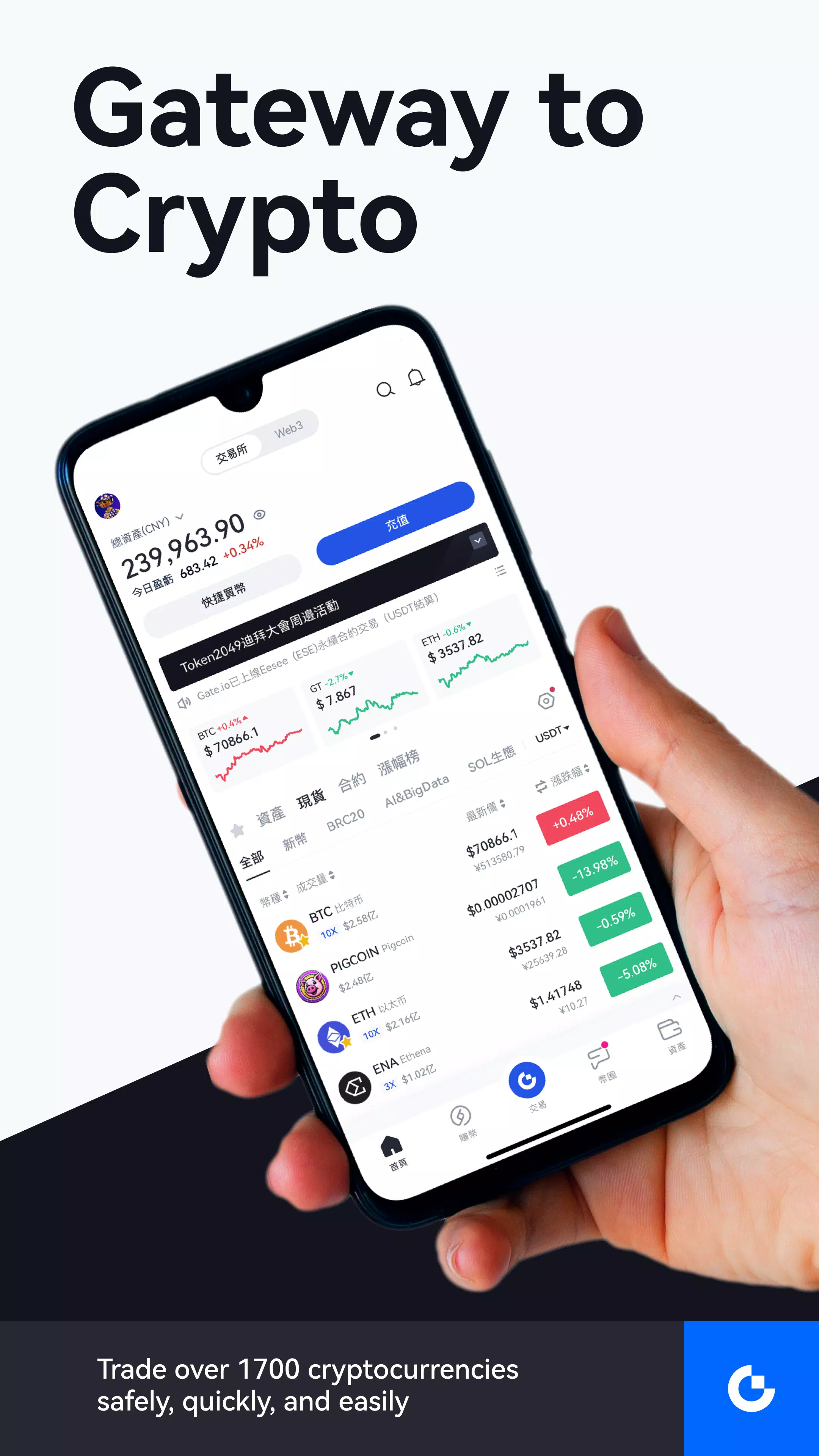 Gate.io ဖန်သားပြင်ဓာတ်ပုံ 0