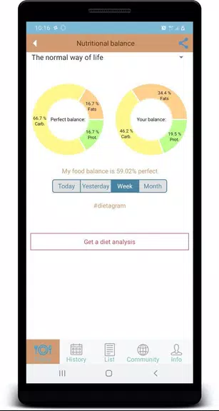 DietGram photo calorie counter Capture d'écran 1