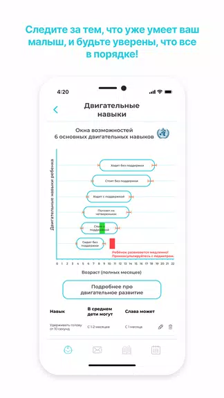 GoodMama Все о детях 0-3х лет Captura de tela 3