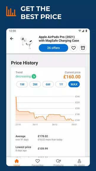 idealo: Price Comparison App Ảnh chụp màn hình 1