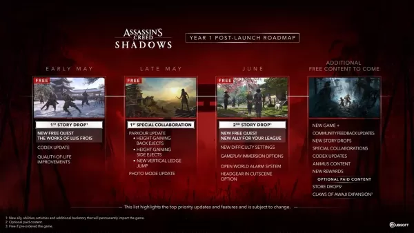 Assassin 's Creed Shadows : 무료 업데이트 및 DLC 세부 사항이 공개되었습니다