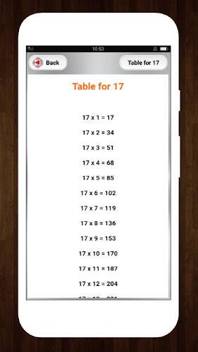 Multiplication Math Tables Скриншот 1