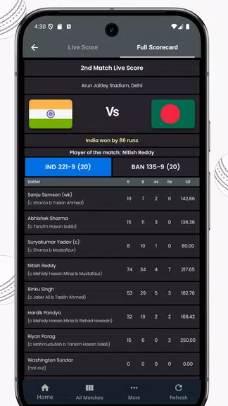 IND vs AUS Live Cricket Score ภาพหน้าจอ 1