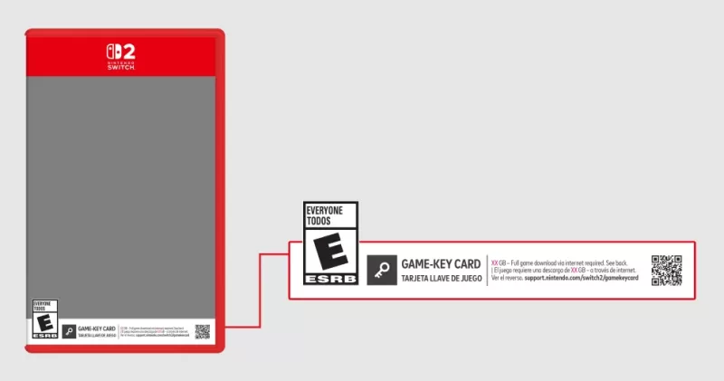 Nintendo Switch 2 Ostrzeżenie o karcie gry. Obsługa obsługa klienta Nintendo Nintendo.