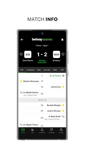 Betway Scores Screenshot 2