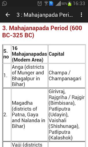 GK/IAS/SSC-UPSC/CURRENT AFFAIR Tangkapan skrin 2