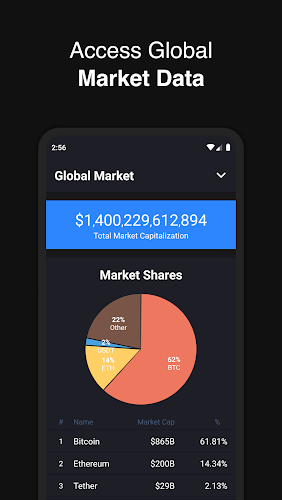 Hodler – Crypto Portfolio Tangkapan skrin 3