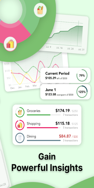 Cashew—Expense Budget Tracker Tangkapan skrin 2