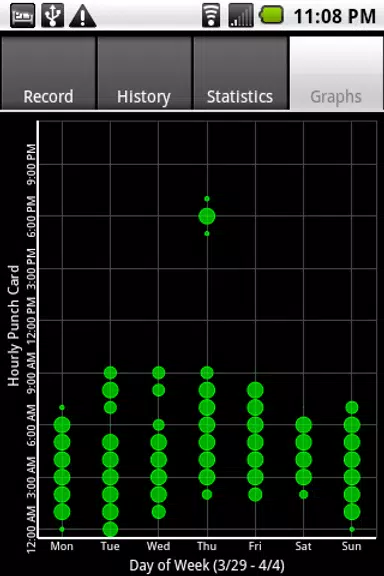 Sleepmeter FE应用截图第2张
