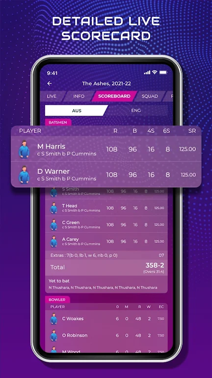 CricScore Line Guru Pro - Live Captura de tela 2