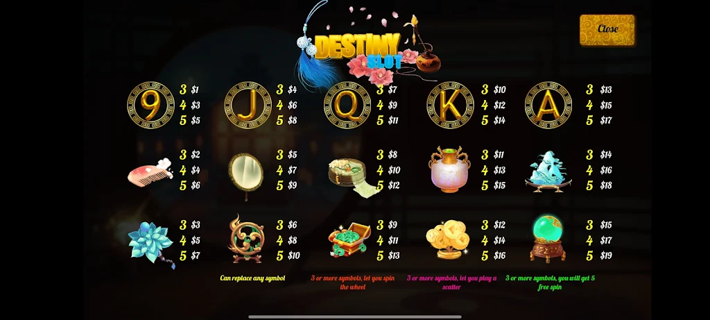 Jackpot Slots of Chinatown应用截图第2张