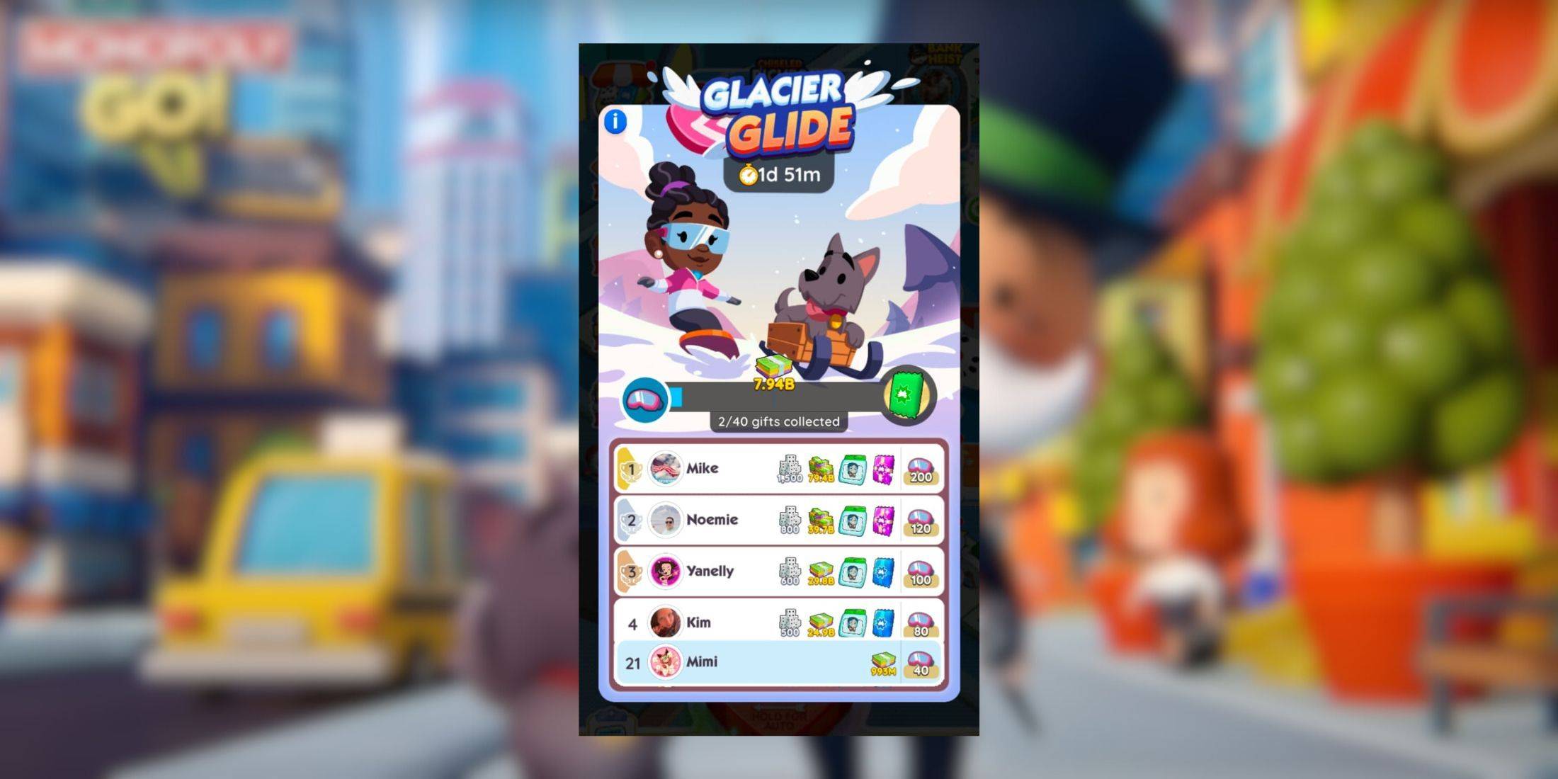 Monopol Go: Glacier Glide Rewards und Meilensteine