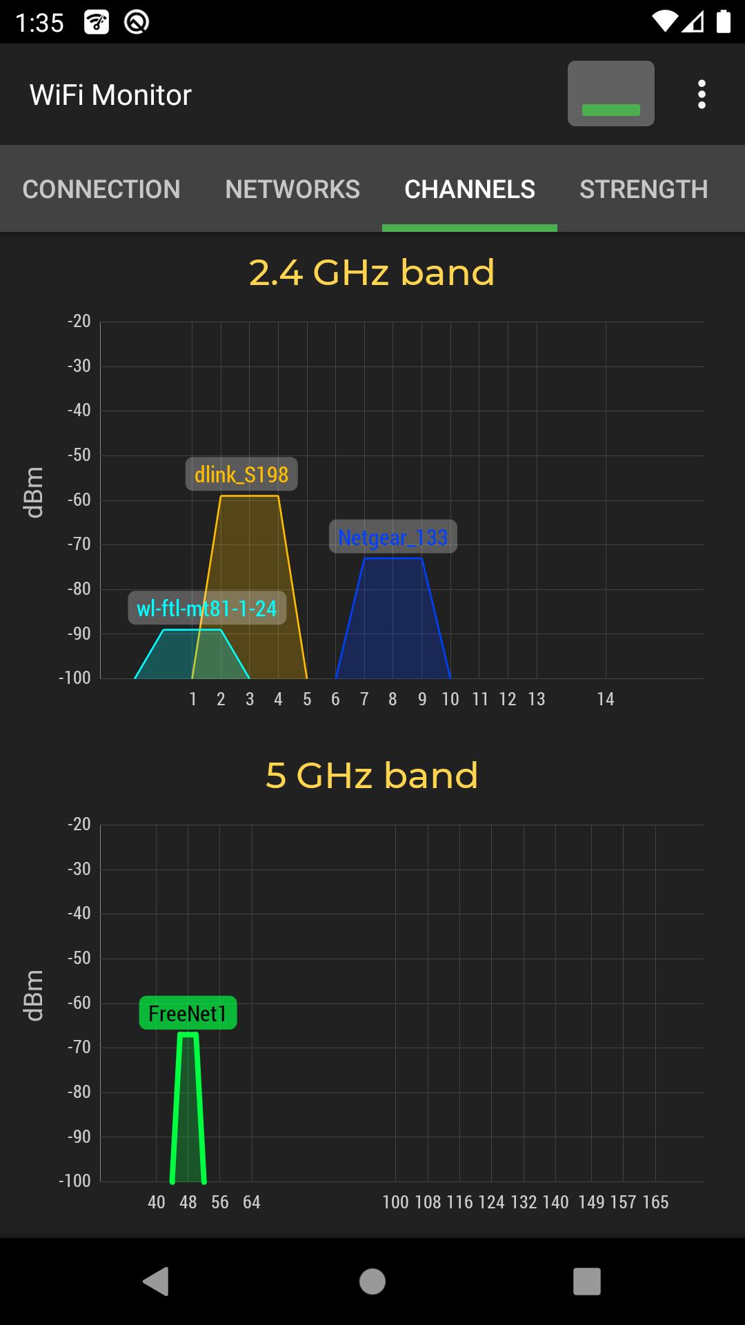 WiFi Monitor: network analyzer スクリーンショット 1