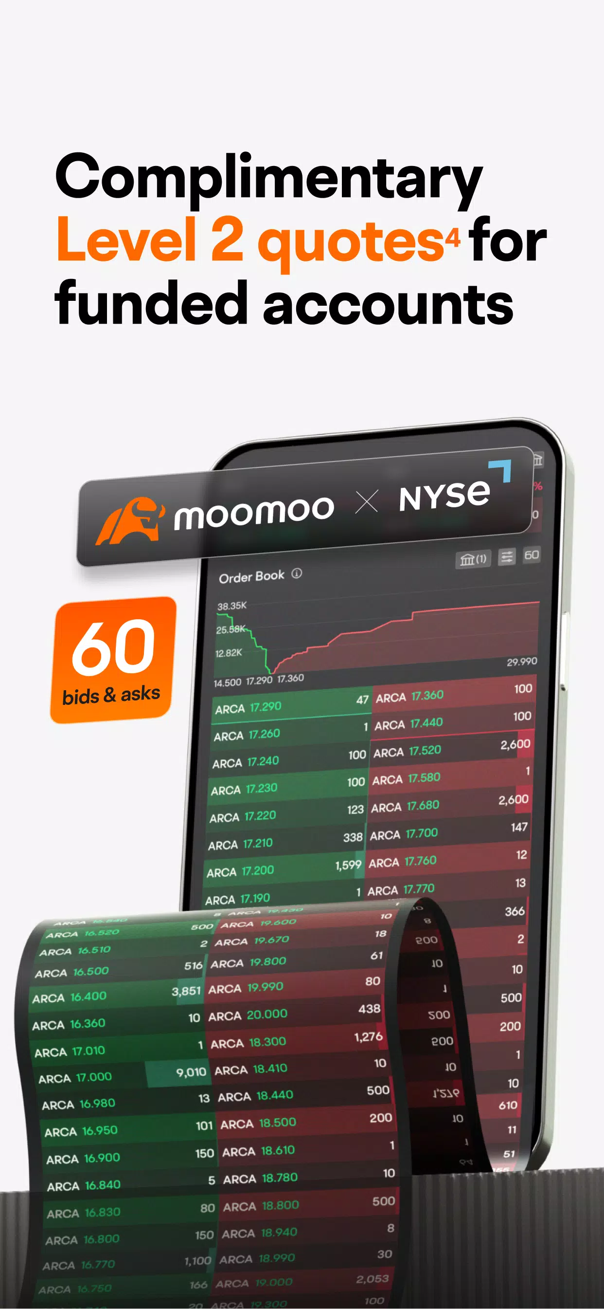 moomoo:Investing&Trading Ảnh chụp màn hình 3