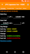 Hong Kong FX Rates Zrzut ekranu 2