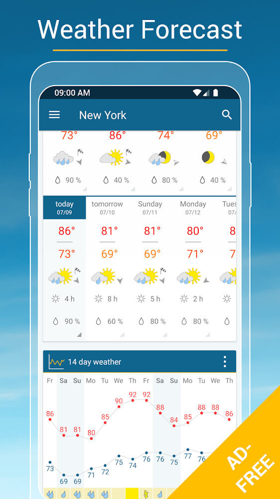 Weather & Radar Pro 螢幕截圖 0