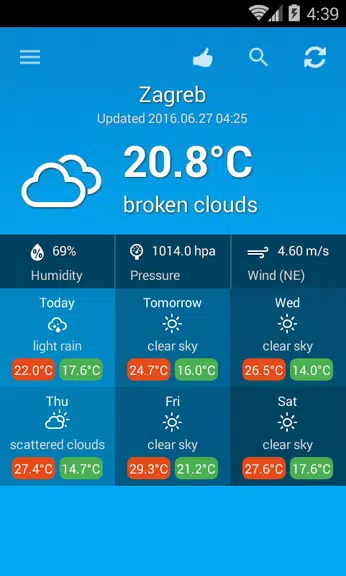 Weather Croatia स्क्रीनशॉट 0