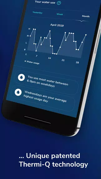 LeakBot ภาพหน้าจอ 1