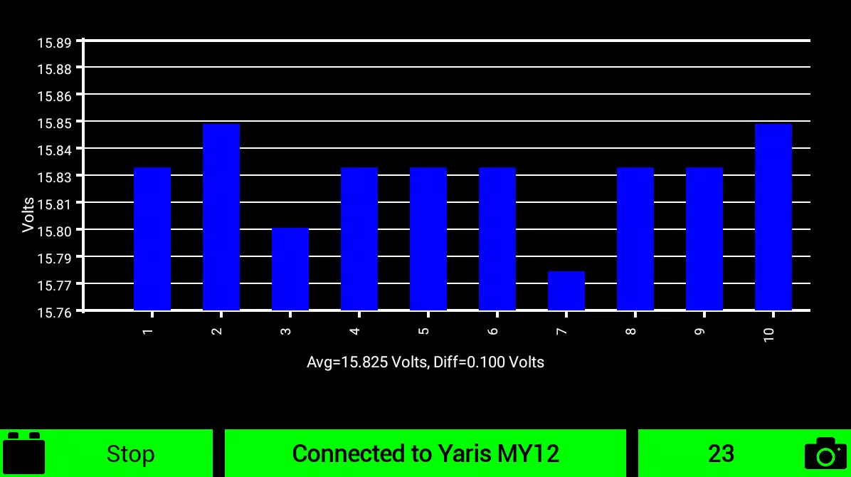 Schermata Hybrid Assistant 1