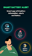 Smart Battery Alerts 스크린샷 0