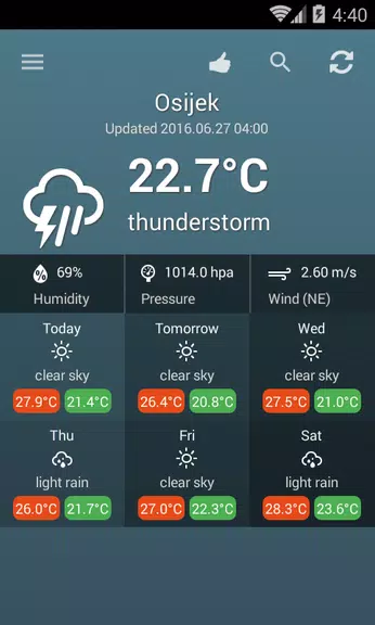 Weather Croatia Captura de pantalla 2