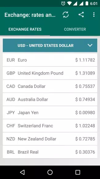 XRT: Exchange rates, converter Ekran Görüntüsü 0