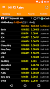 Hong Kong FX Rates Screenshot 0