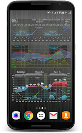 Meteogram Weather Widget スクリーンショット 1