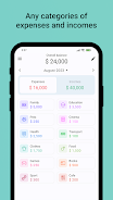 Mony: Budget & Expense Tracker Capture d'écran 0