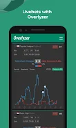 Overlyzer Screenshot 1