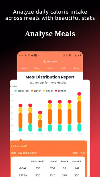 Food Tracker & Calorie Counter Скриншот 3