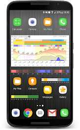 Meteogram Weather Widget スクリーンショット 0