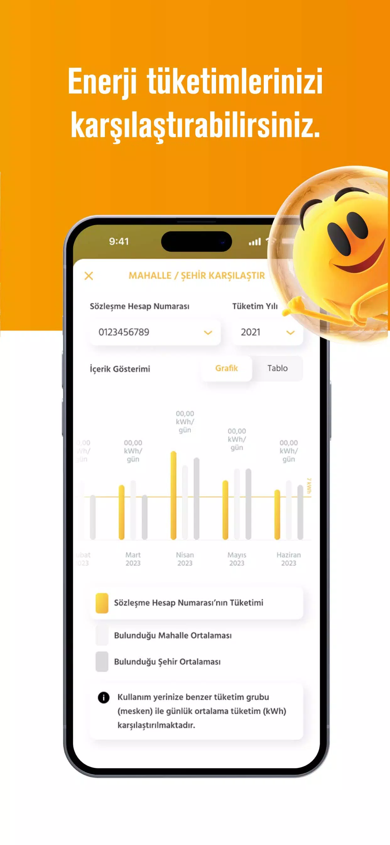 Enerjisa Mobil 스크린샷 3