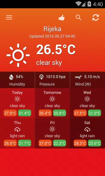 Weather Croatia Zrzut ekranu 1