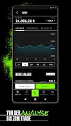 SMARTBROKER+ Aktien & ETF スクリーンショット 3