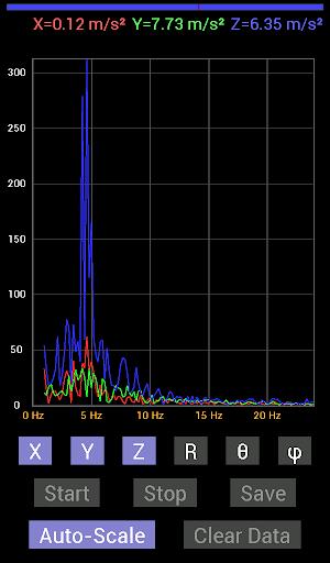 Accelerometer Meter Screenshot 3