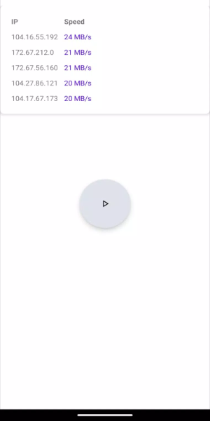 Cloudflare Speed Test Captura de pantalla 1