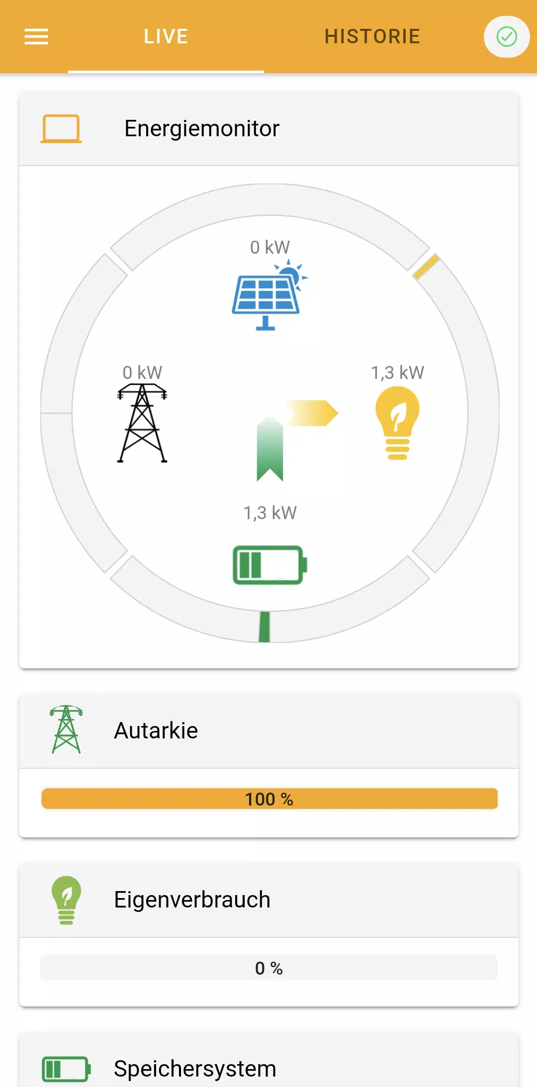 PRIMUS Online Monitoring Ekran Görüntüsü 0